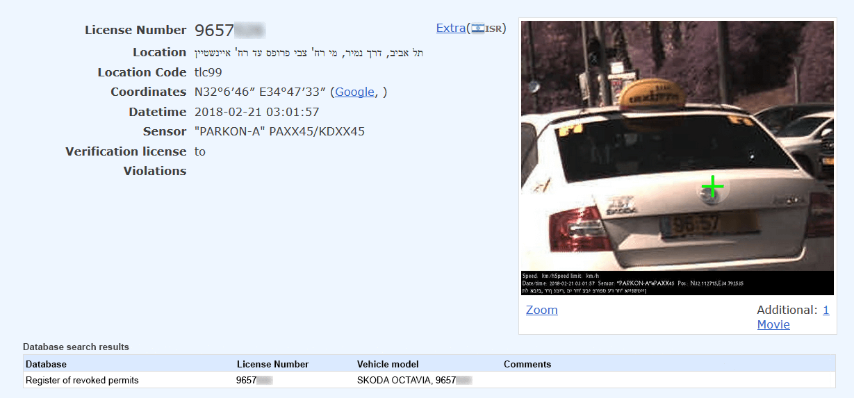 PARKON-A database example